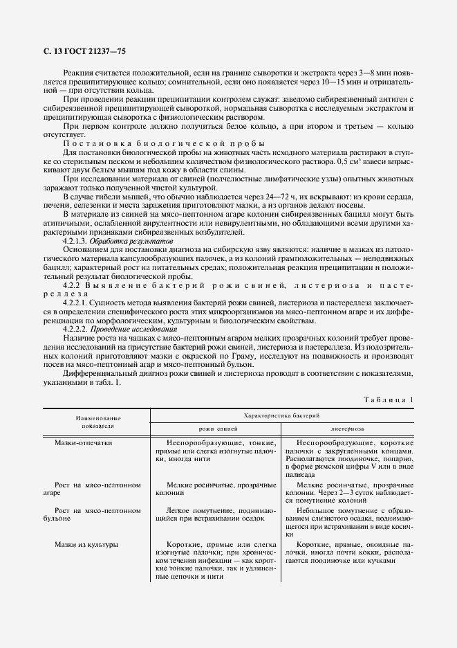 Страница 14 ГОСТ 21237-75