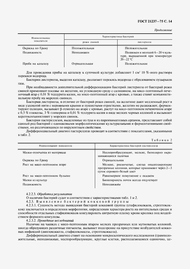 Страница 15 ГОСТ 21237-75