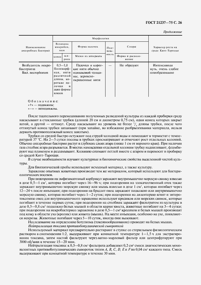 Страница 27 ГОСТ 21237-75