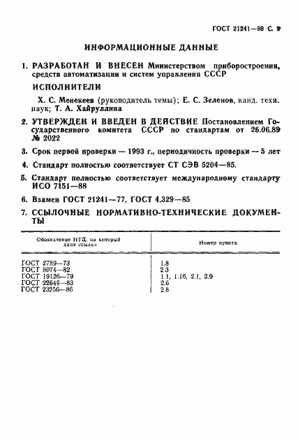 Страница 10 ГОСТ 21241-89