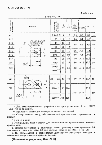 Страница 3 ГОСТ 21242-75