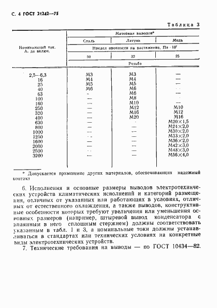 Страница 5 ГОСТ 21242-75