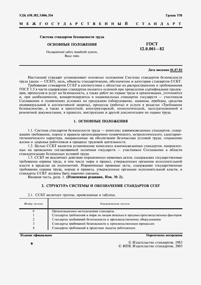 Страница 2 ГОСТ 12.0.001-82