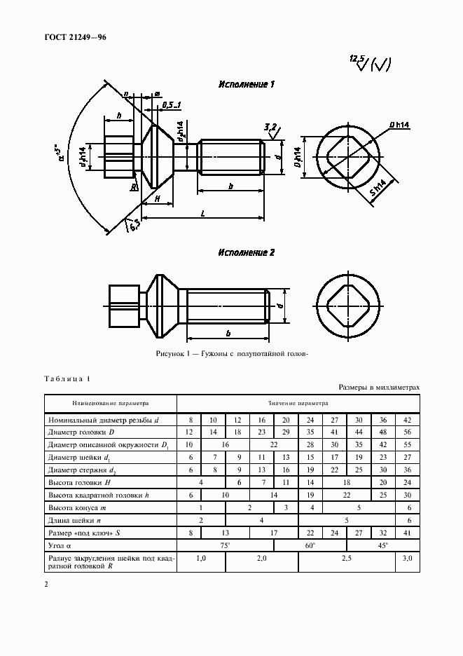 Страница 4 ГОСТ 21249-96
