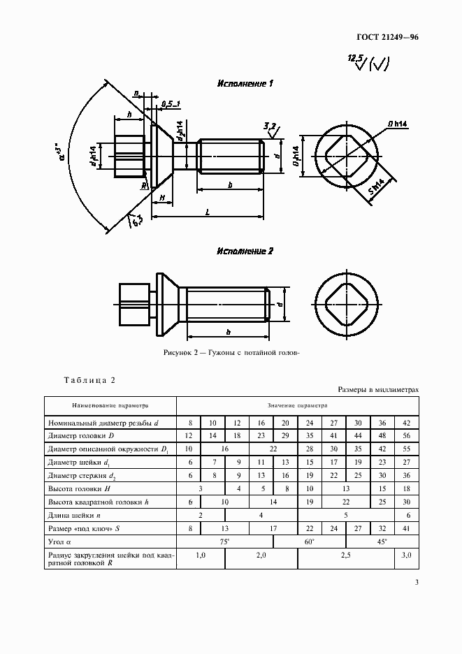 Страница 5 ГОСТ 21249-96