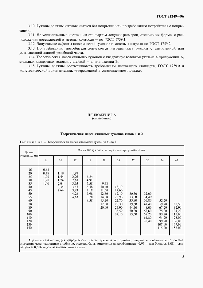 Страница 7 ГОСТ 21249-96