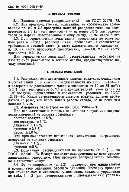 Страница 33 ГОСТ 21251-85