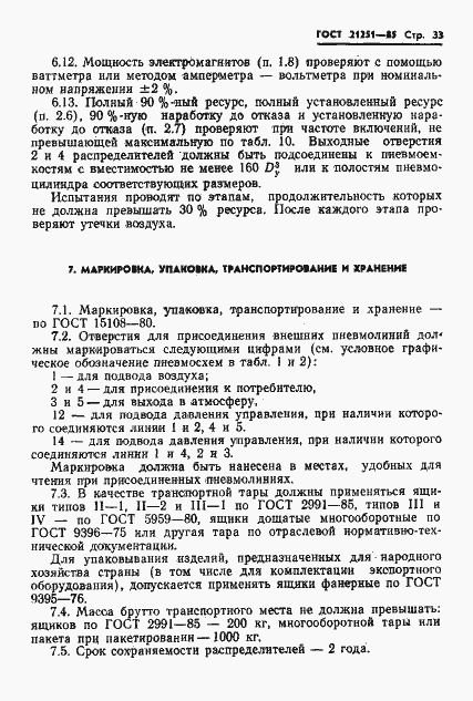 Страница 36 ГОСТ 21251-85