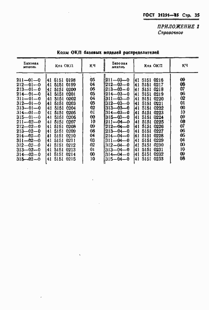 Страница 38 ГОСТ 21251-85