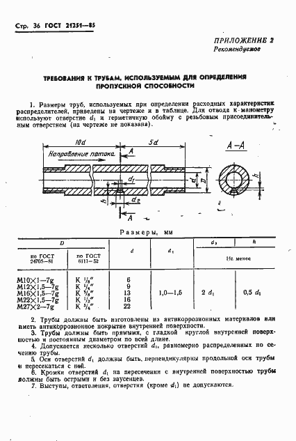 Страница 39 ГОСТ 21251-85