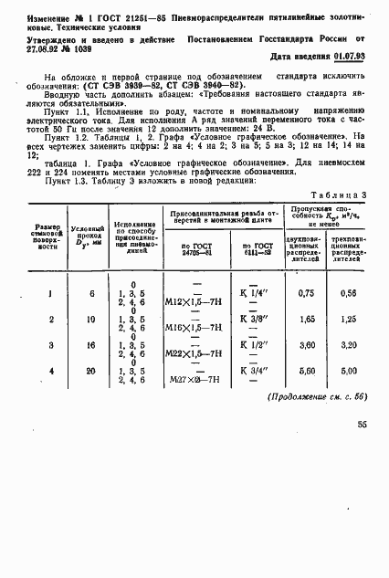 Страница 42 ГОСТ 21251-85