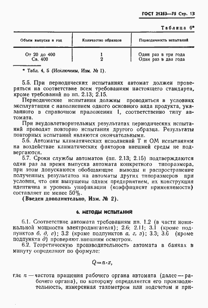 Страница 14 ГОСТ 21253-75
