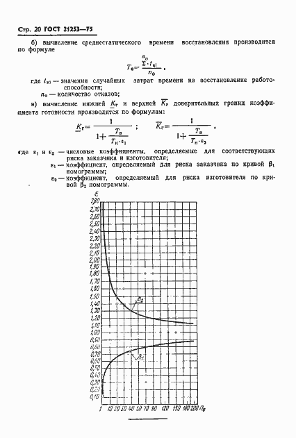 Страница 21 ГОСТ 21253-75