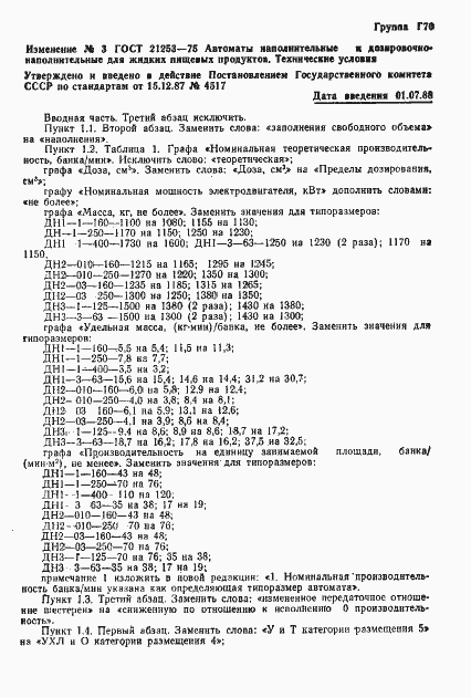 Страница 25 ГОСТ 21253-75