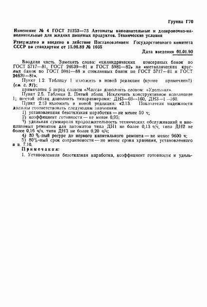 Страница 29 ГОСТ 21253-75