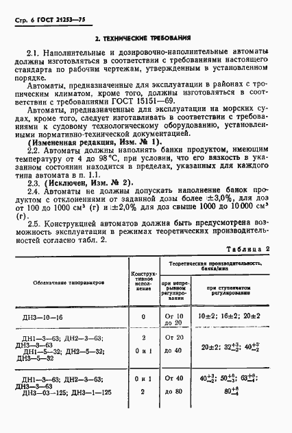 Страница 7 ГОСТ 21253-75