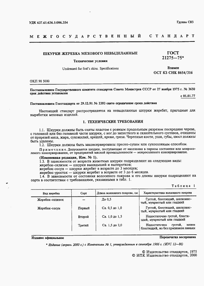 Страница 2 ГОСТ 21275-75