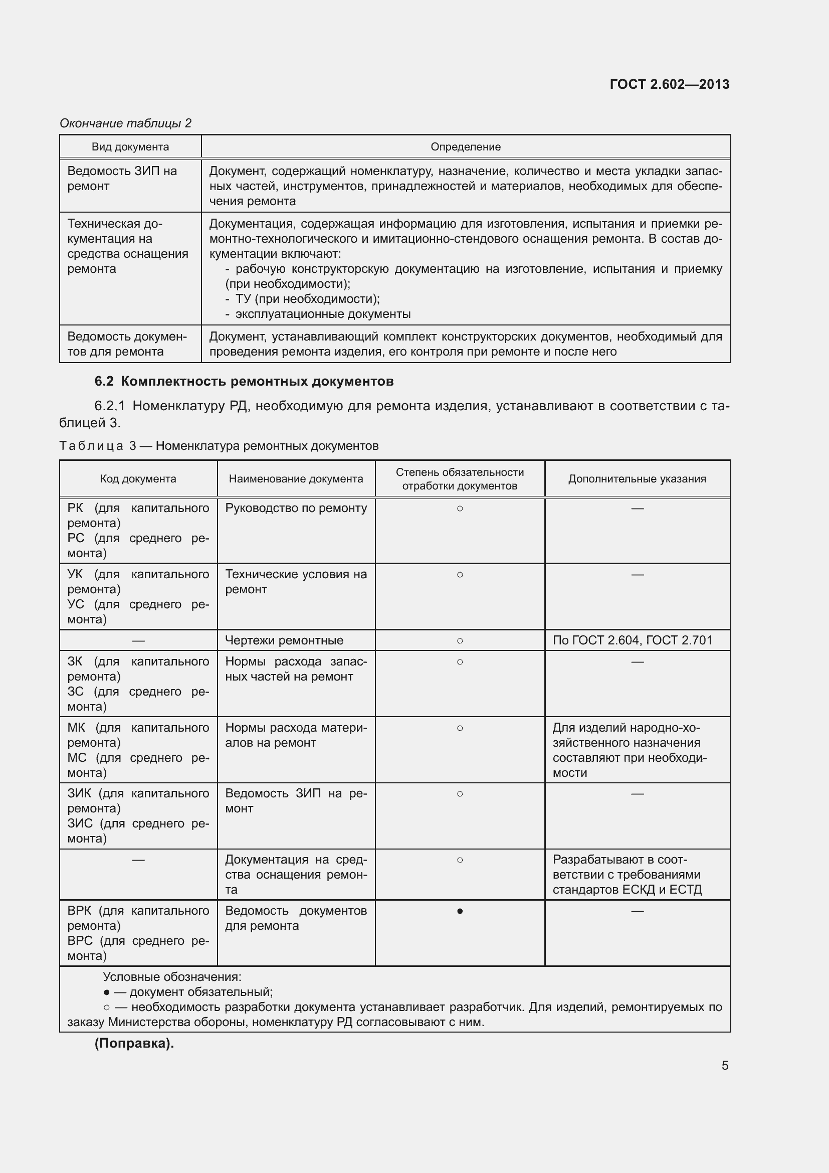 Страница 10 ГОСТ 2.602-2013