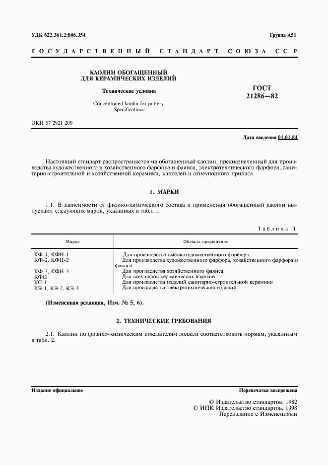 Страница 2 ГОСТ 21286-82