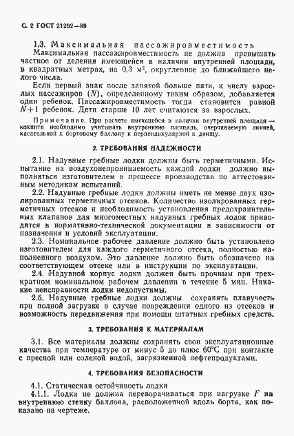 Страница 3 ГОСТ 21292-89