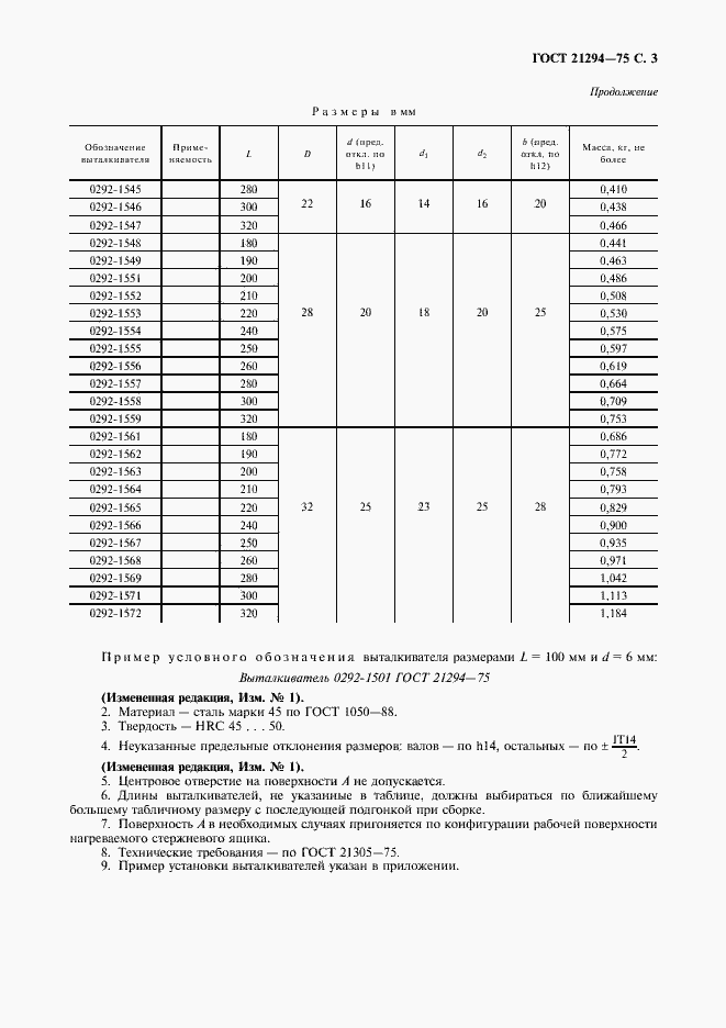 Страница 4 ГОСТ 21294-75