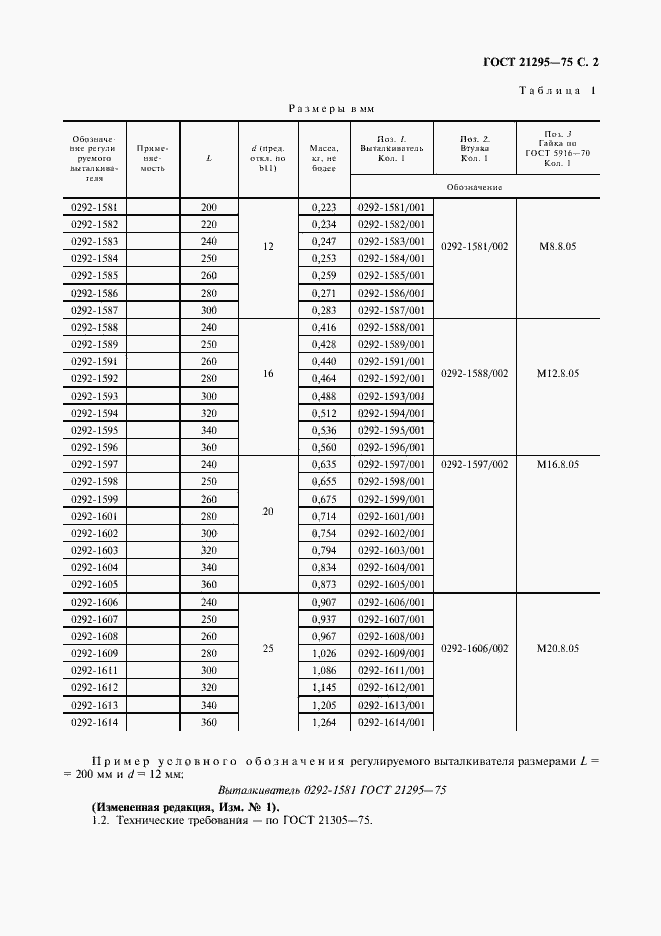 Страница 3 ГОСТ 21295-75