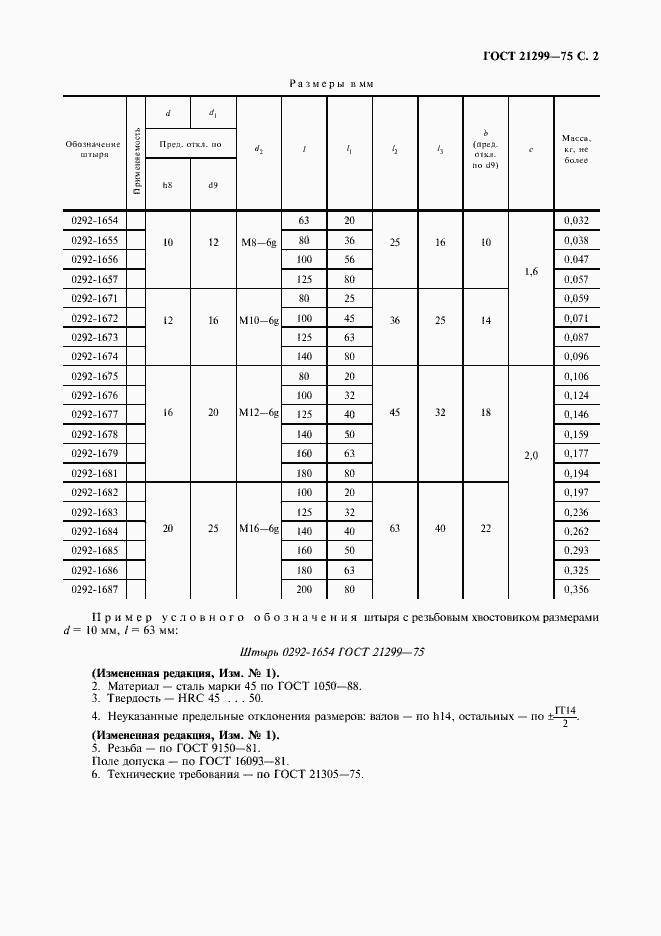 Страница 3 ГОСТ 21299-75