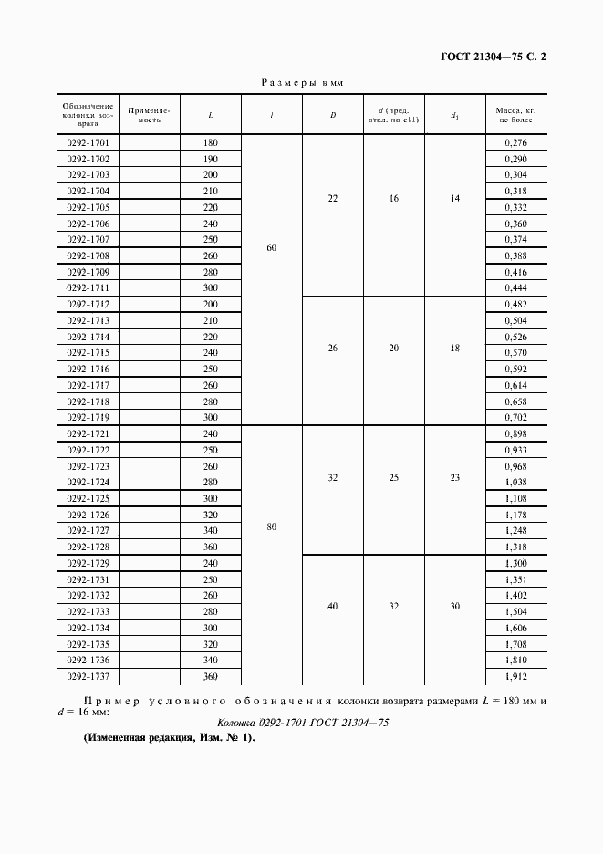 Страница 3 ГОСТ 21304-75