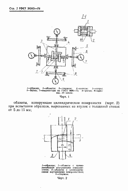 Страница 3 ГОСТ 21312-75