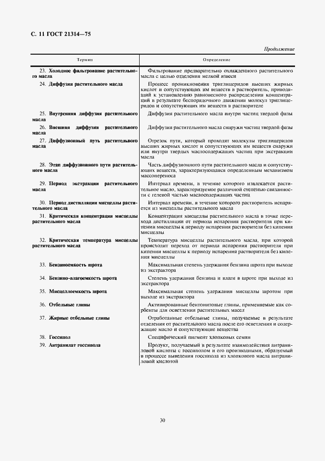 Страница 12 ГОСТ 21314-75