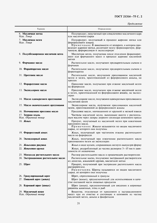 Страница 3 ГОСТ 21314-75