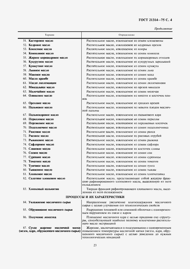 Страница 5 ГОСТ 21314-75