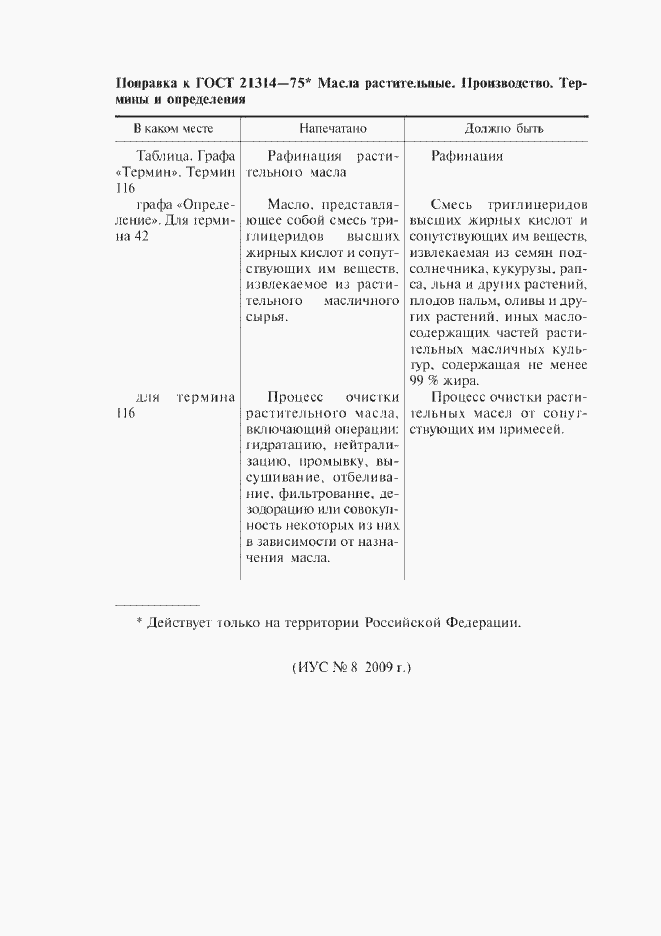 Приложение №1