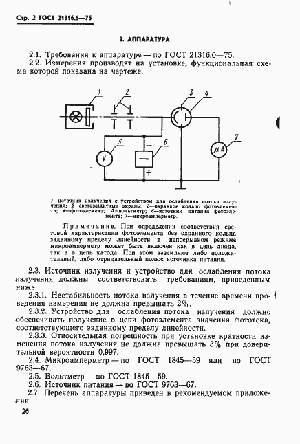 Страница 2 ГОСТ 21316.6-75