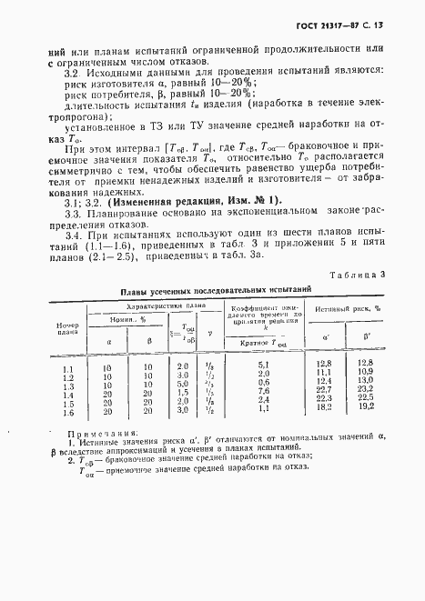 Страница 14 ГОСТ 21317-87
