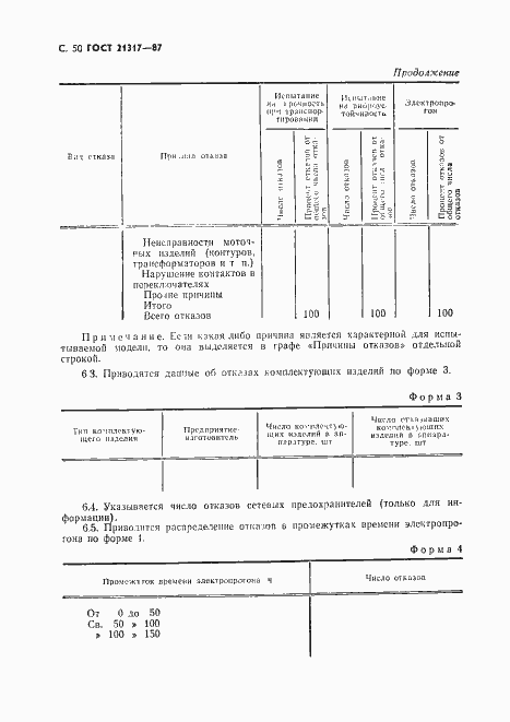 Страница 51 ГОСТ 21317-87