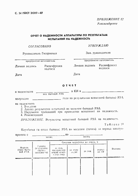 Страница 55 ГОСТ 21317-87