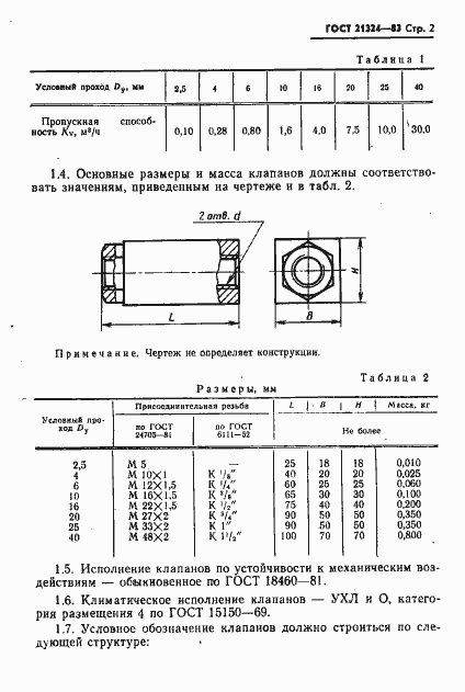 Страница 3 ГОСТ 21324-83