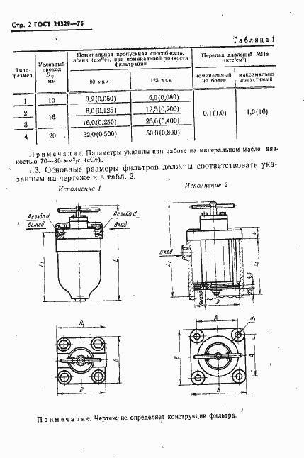 Страница 3 ГОСТ 21329-75