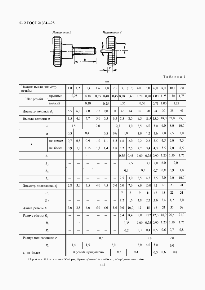 Страница 2 ГОСТ 21331-75