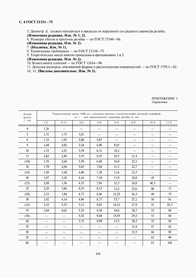 Страница 4 ГОСТ 21331-75
