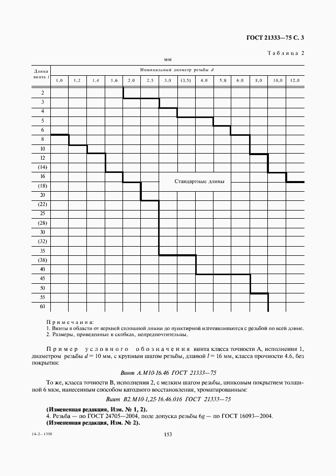 Страница 3 ГОСТ 21333-75