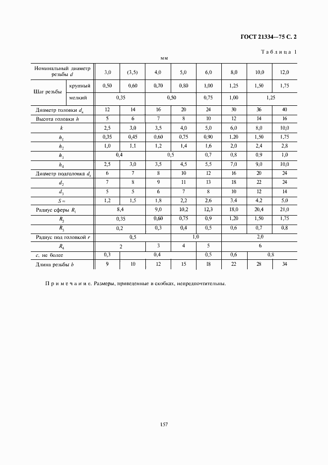 Страница 2 ГОСТ 21334-75
