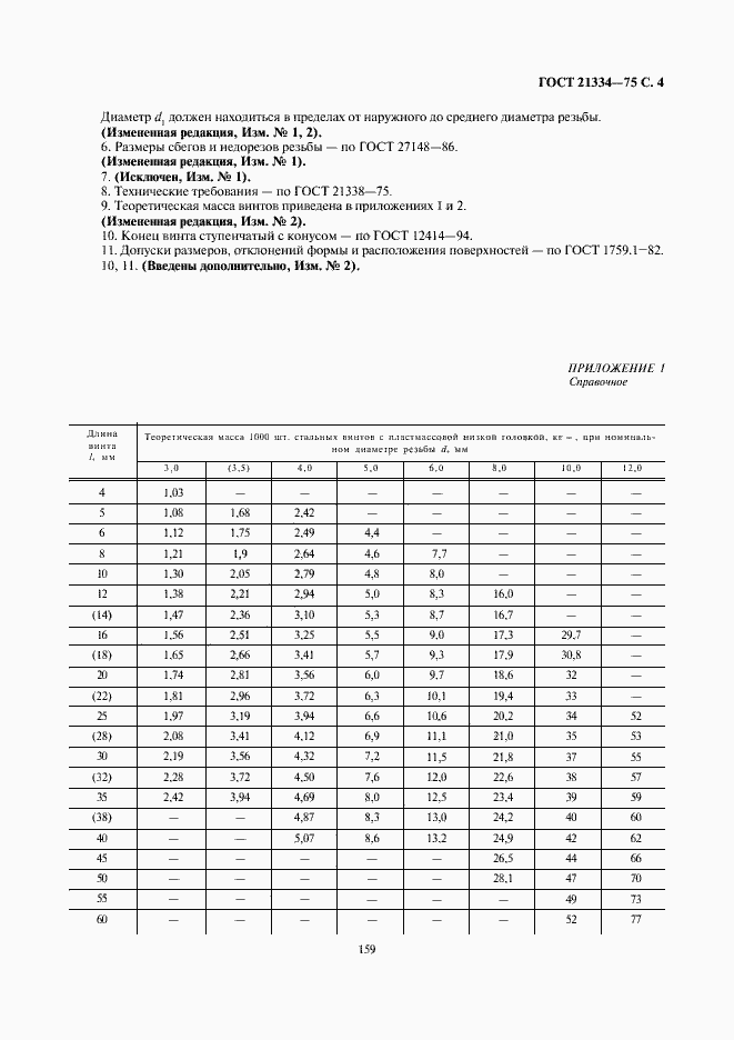 Страница 4 ГОСТ 21334-75