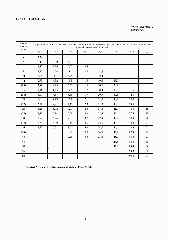 Страница 5 ГОСТ 21334-75
