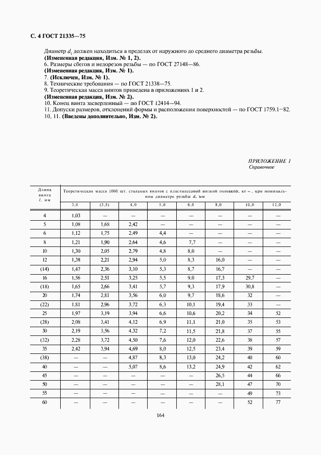 Страница 4 ГОСТ 21335-75