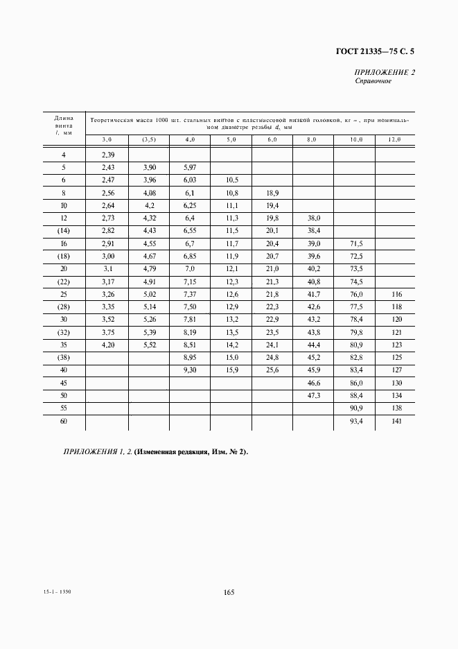 Страница 5 ГОСТ 21335-75