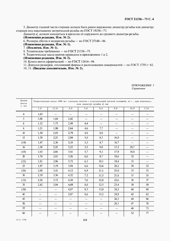 Страница 4 ГОСТ 21336-75