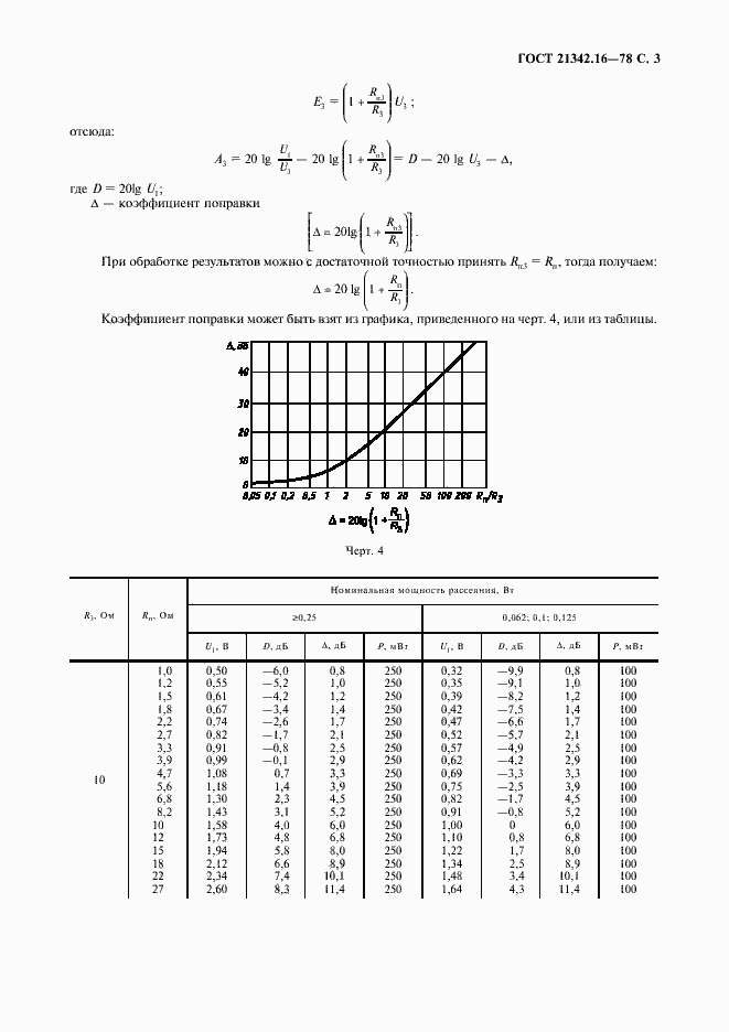Страница 4 ГОСТ 21342.16-78