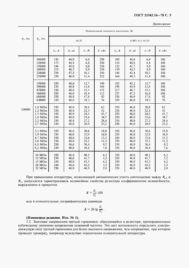 Страница 6 ГОСТ 21342.16-78